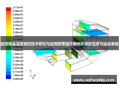 篮球场温湿度调控技术研究与应用探索提升场地环境舒适度与运动表现