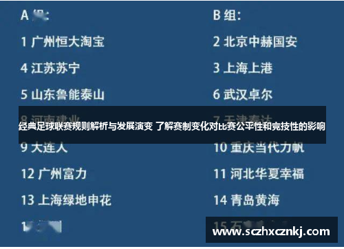 经典足球联赛规则解析与发展演变 了解赛制变化对比赛公平性和竞技性的影响